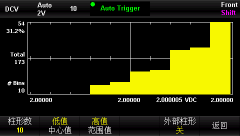UT8806系列
