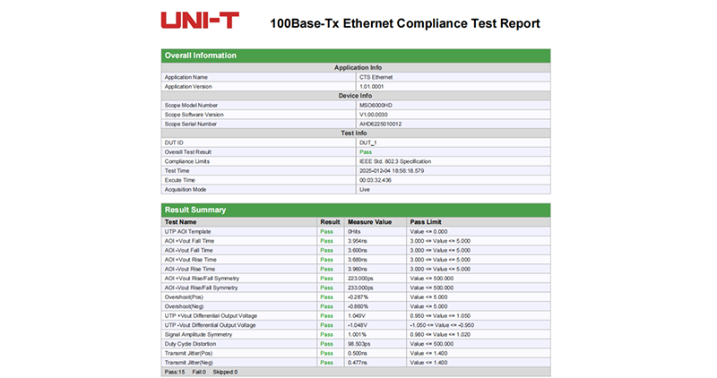 协议一致性分析