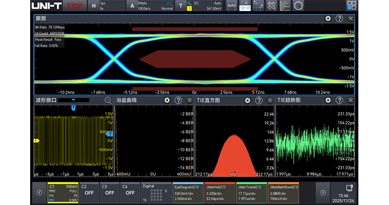抖动分析和眼图