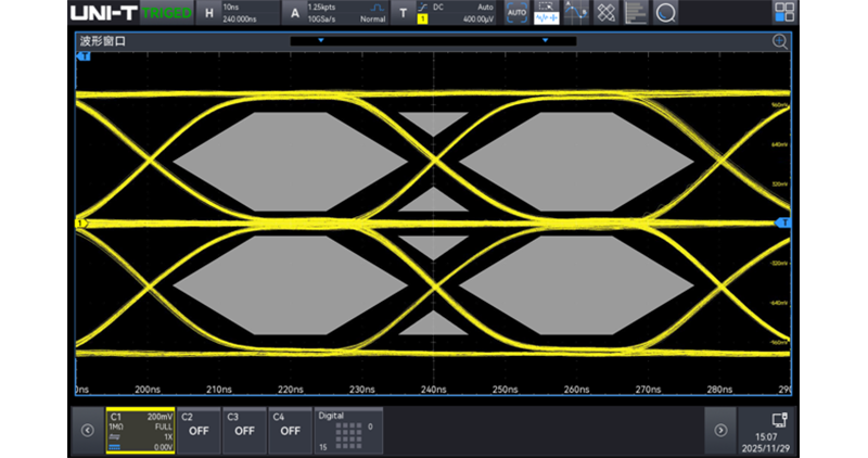协议一致性分析
