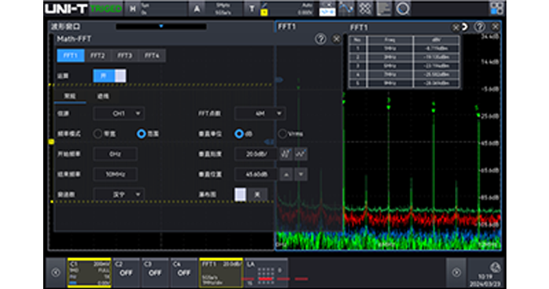 多合一综合信号测量平台