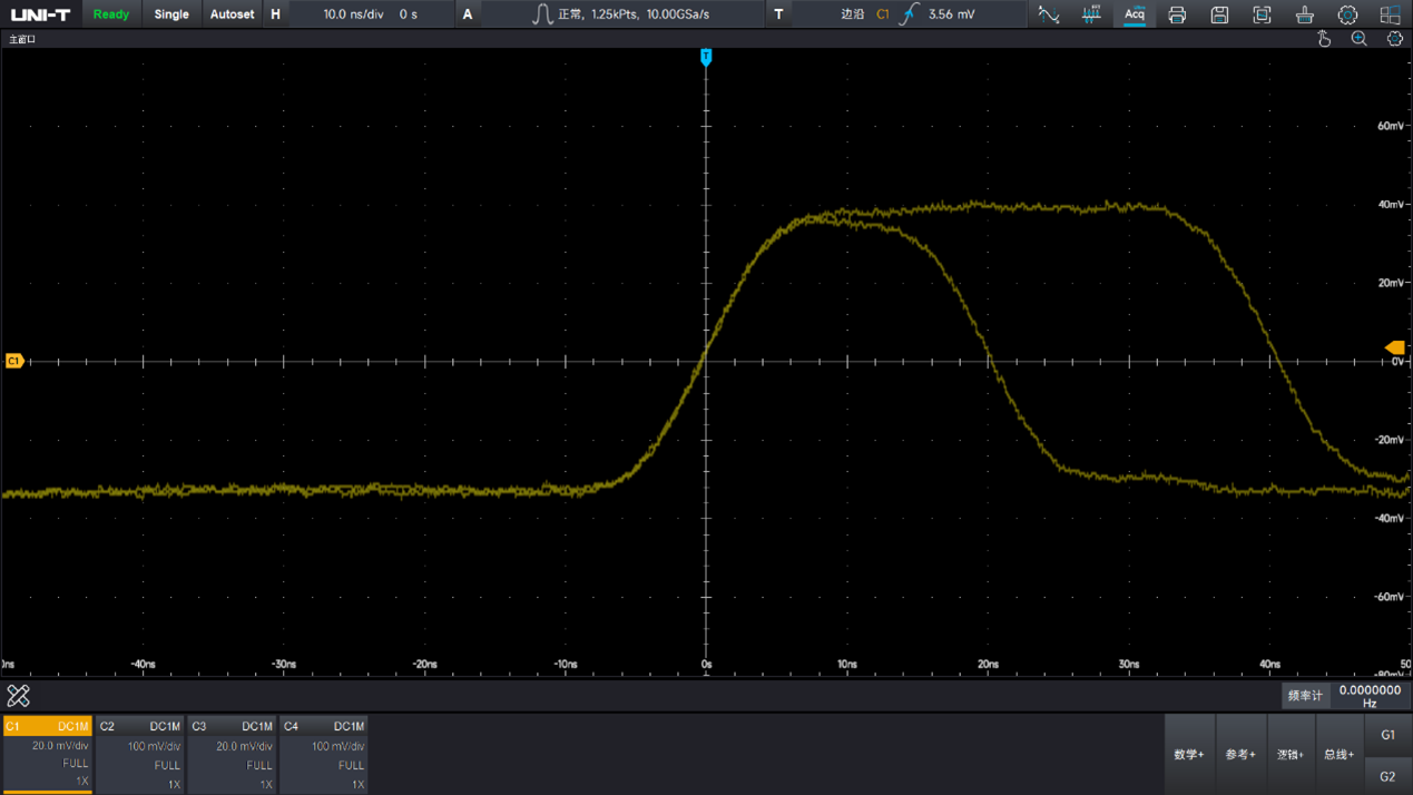 荣获专利的UltraAcq®技术