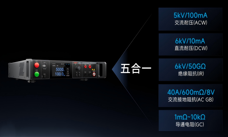五合一测试功能