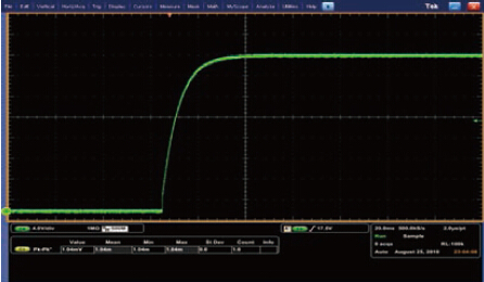 艾德克斯IT6100B系列 高速高精度可编程直流电源